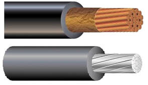 Al- and Cu- alloys for cable
